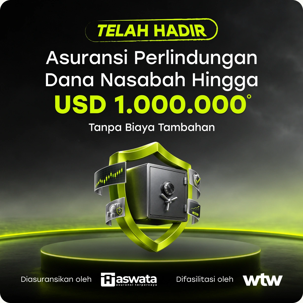 Asuransi perlindungan dana nasabah hingga USD 1.000.000 tanpa biaya tambahan