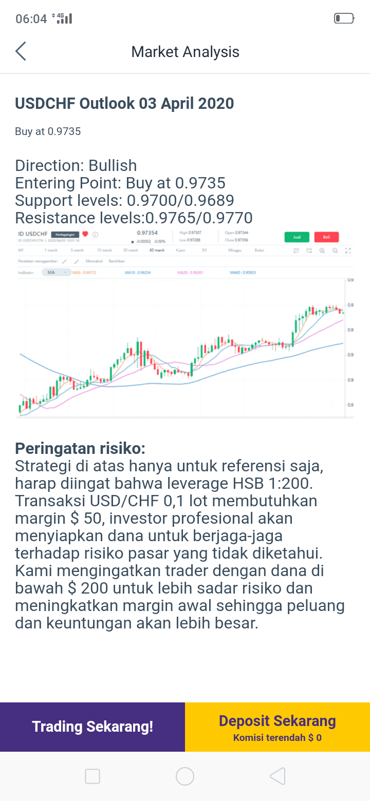 Cara Menggunakan Analysis Di Aplikasi HSB Investasi | HSB Investasi