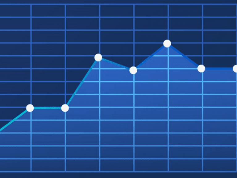 Cara Menggunakan Indikator RSI Saat Trading | HSB Investasi