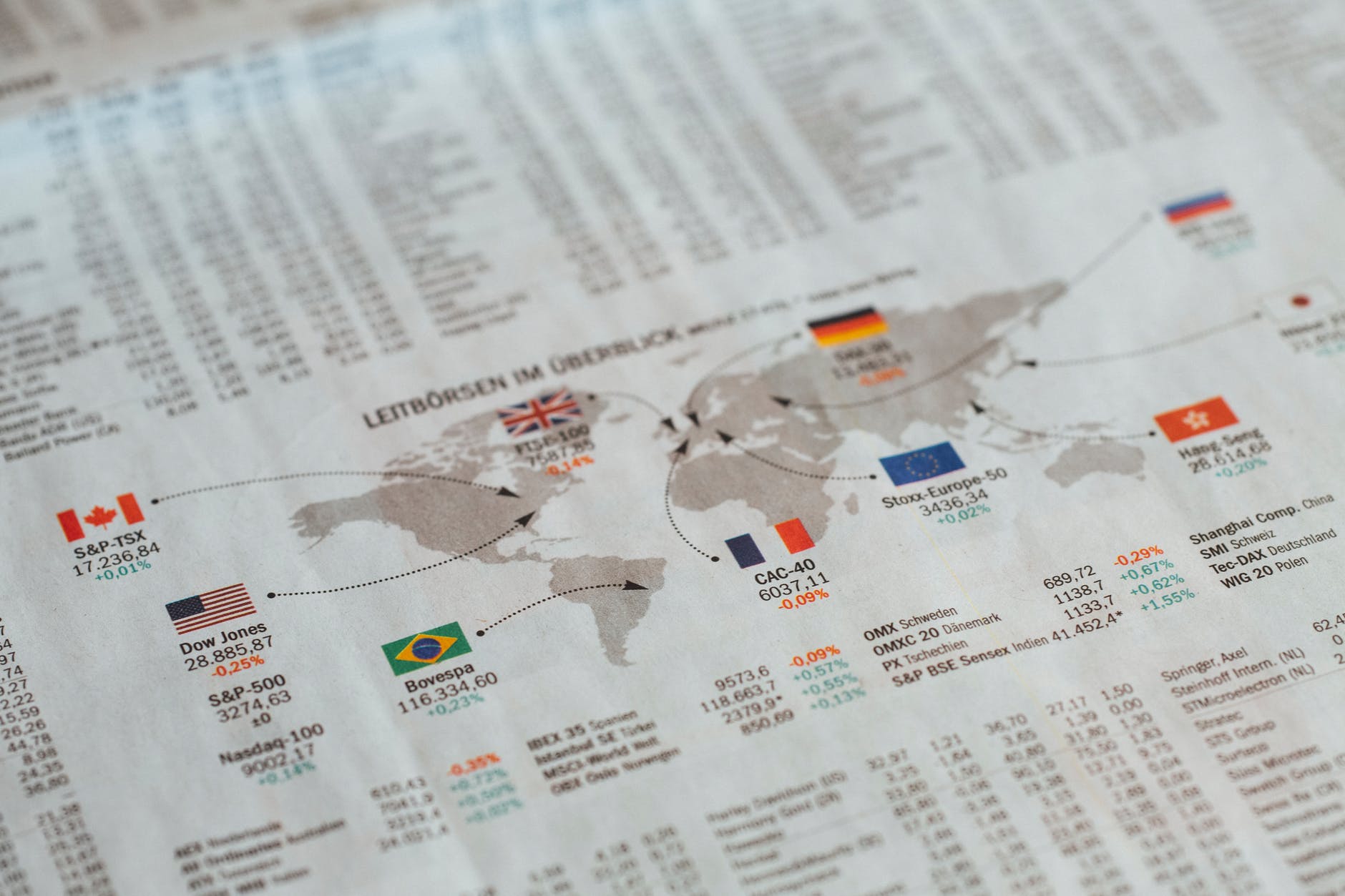 3 Faktor yang Mempengaruhi Pergerakan Sideways Dalam Forex ...