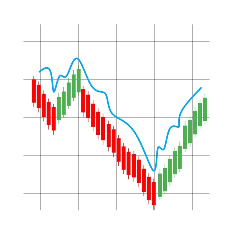 arti bearish reversal