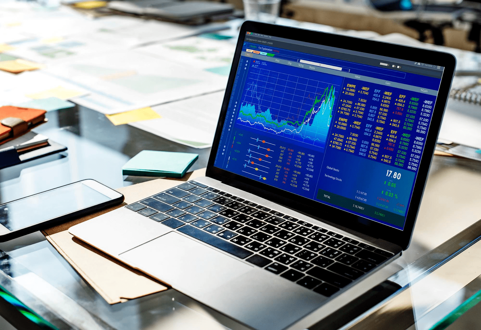 Kelebihan Robot Trading