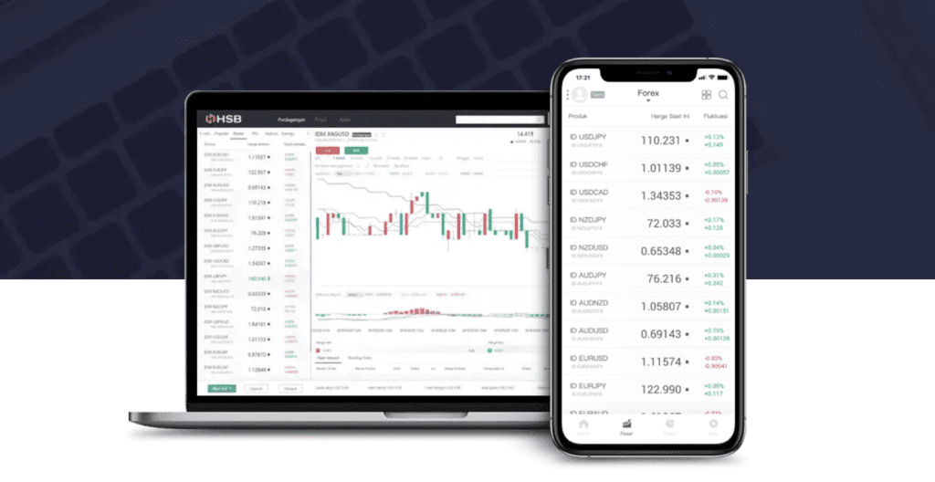 Pahami Cara Kerja Trading Menggunakan Robot | HSB Investasi