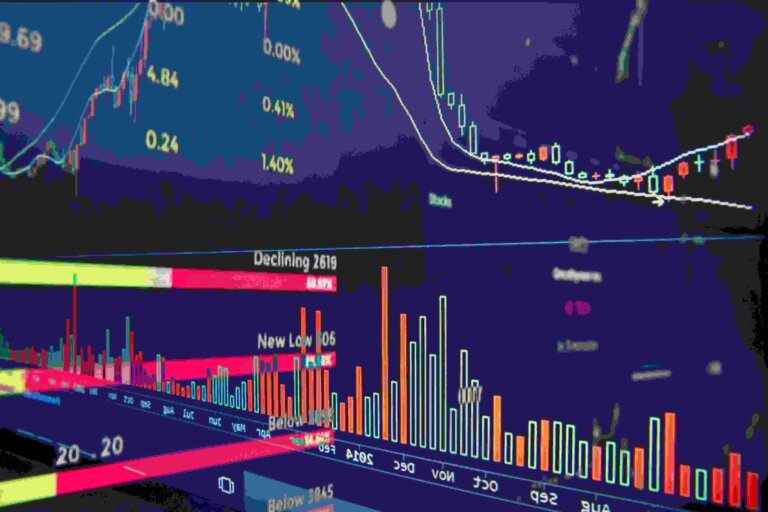 keuntungan trading dengan indikator roc