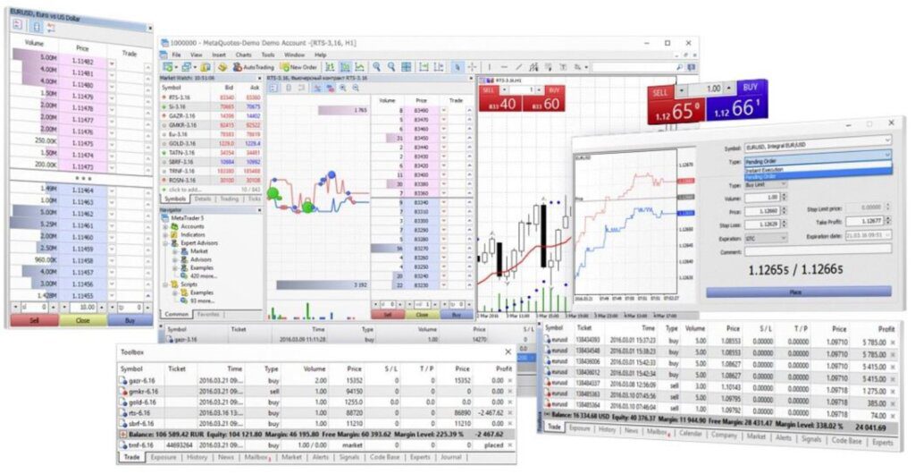 Raih Peluang Profit Trading Modern Di MetaTrader 5 | HSB Investasi