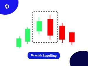 Pola Candlestick Bearish Engulfing