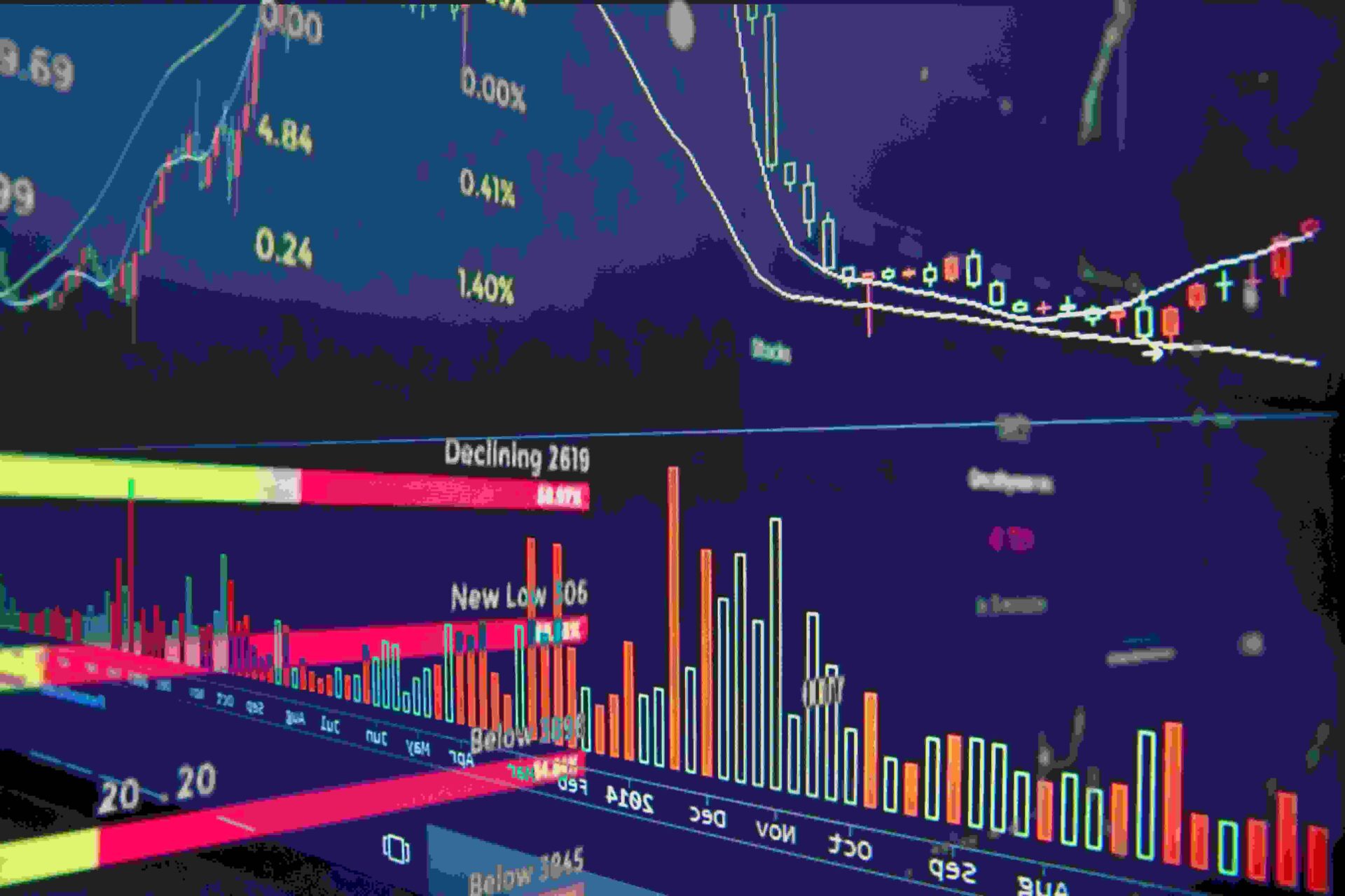 4 Cara Membaca Indikator Volume Dalam Trading Forex | HSB Investasi