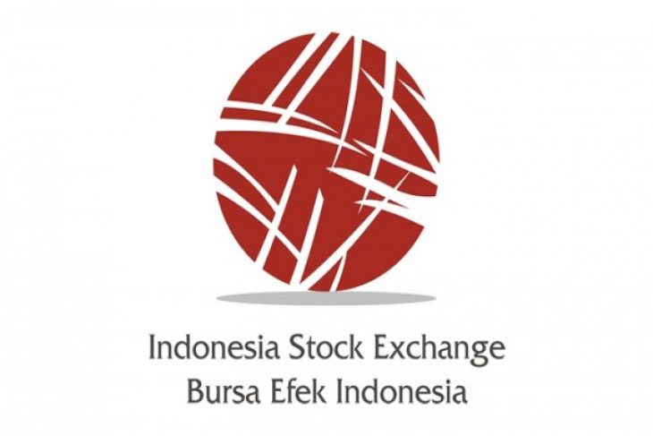 Mengupas Sejarah dan Peran Bursa Efek Indonesia
