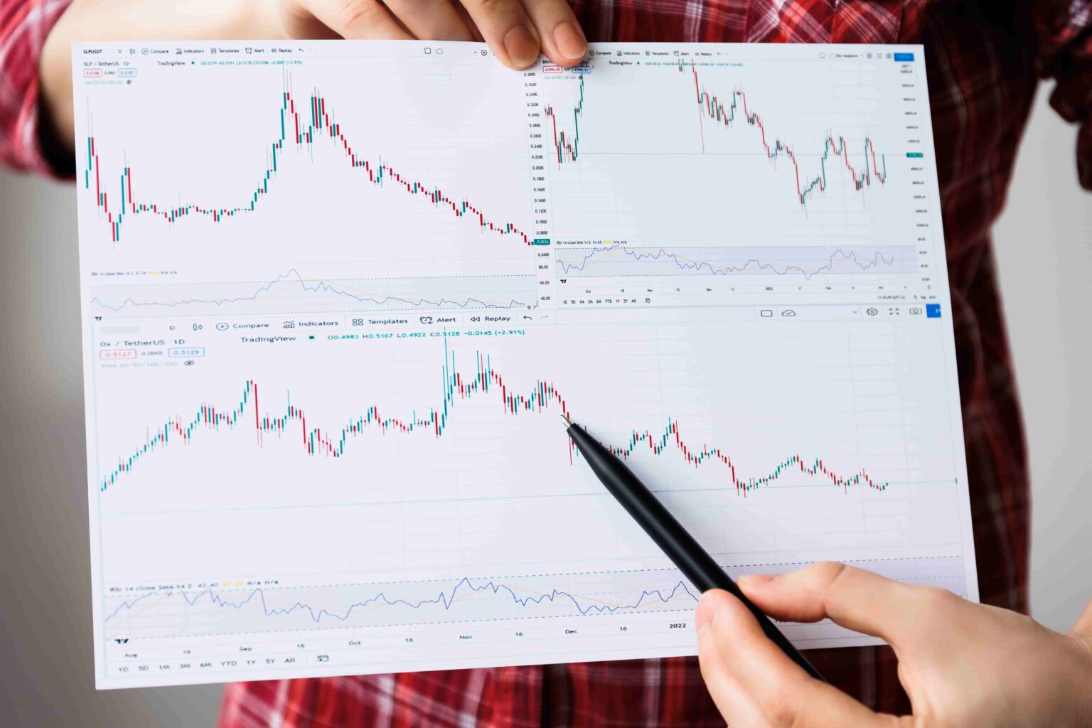 Tantangan Psikologi Trading & Cara Mengatasinya | HSB Investasi