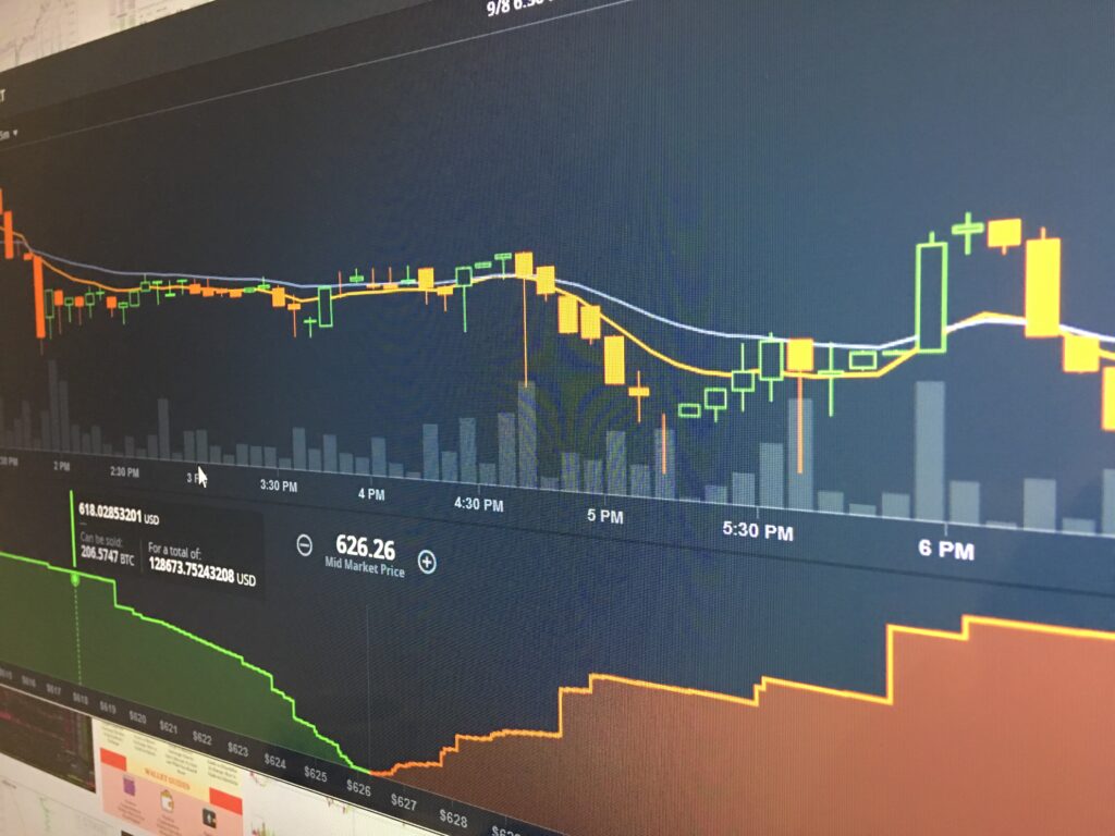 Cara Menentukan Swing High dan Low Fibonacci Retracement HSB Investasi
