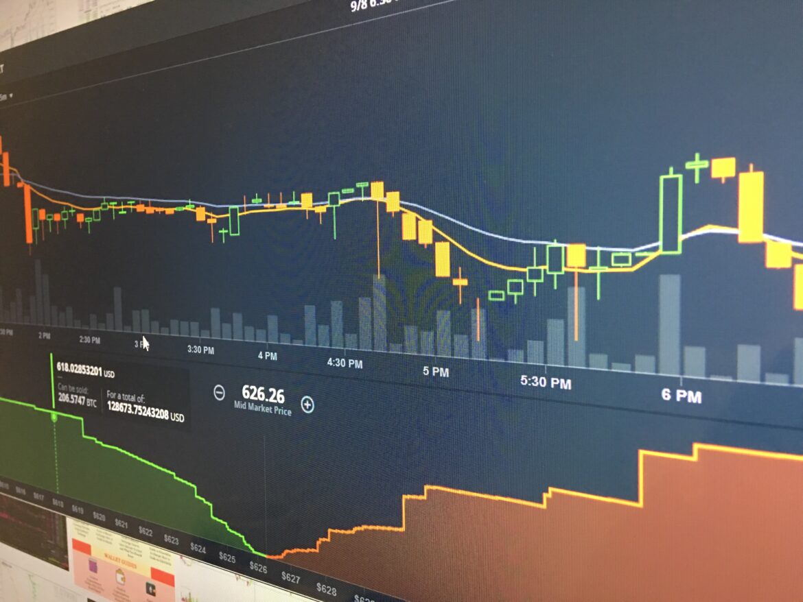 Cara Menentukan Swing High dan Low Fibonacci Retracement HSB Investasi