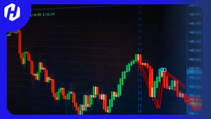 cara analisa dengan market timing