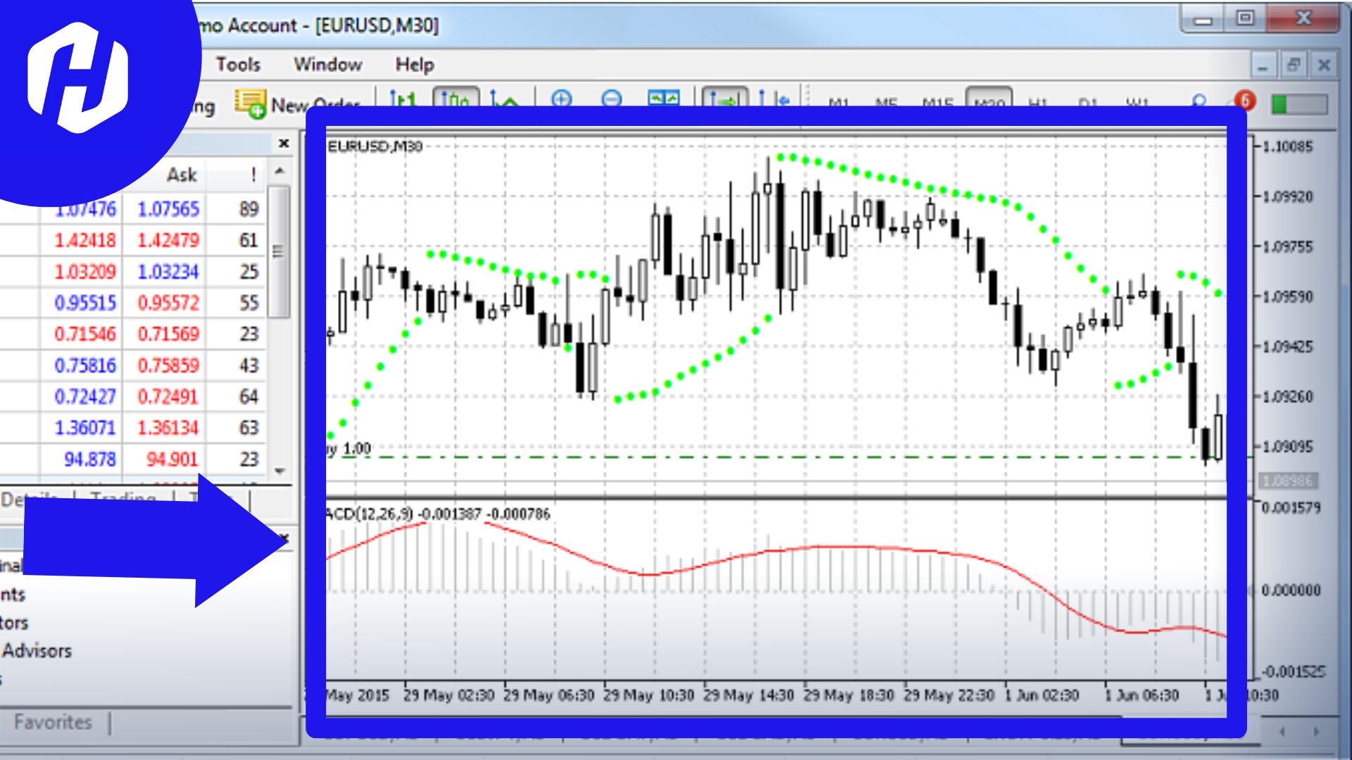 Mengenal user interface metatrader 5 | HSB Investasi