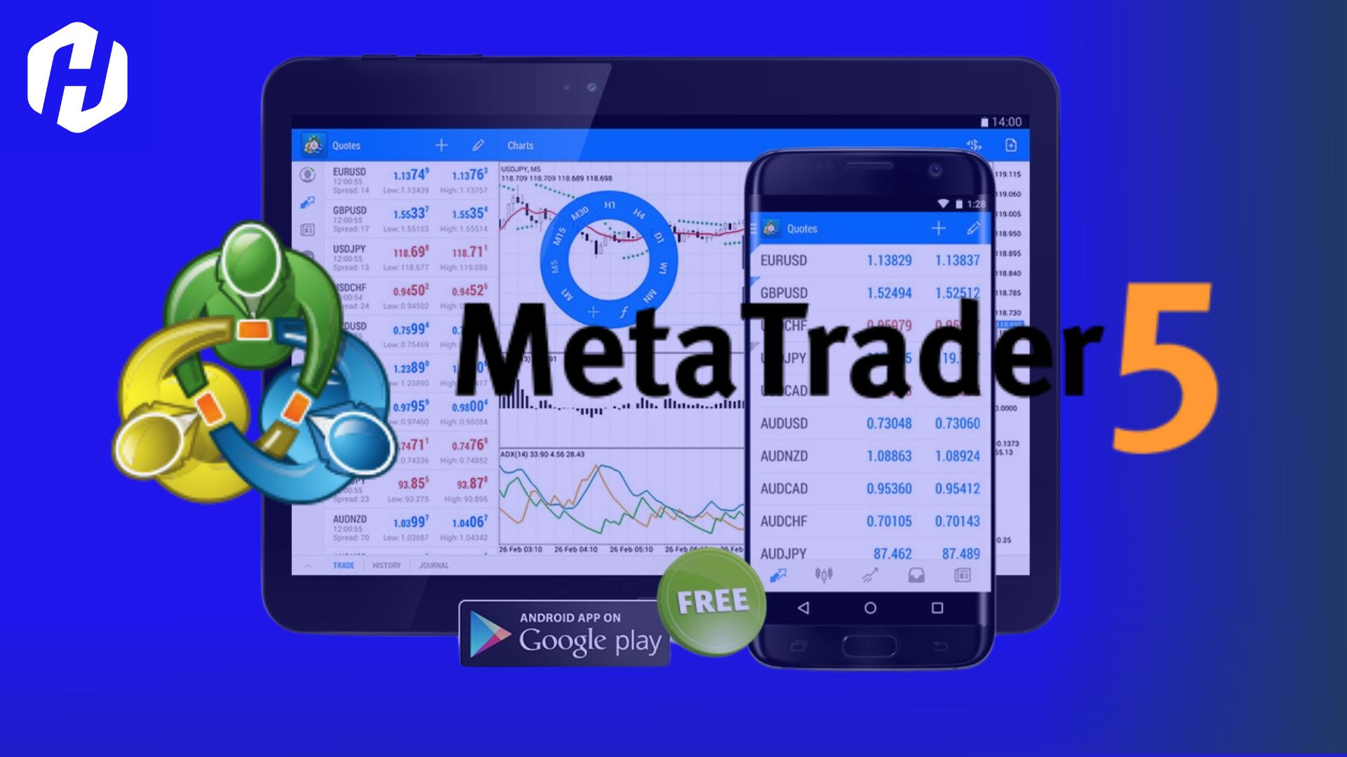 Memahami Cara Kerja Trading Modern MetaTrader 5 | HSB Investasi