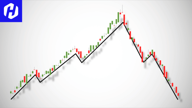 Mengenal Cheat Sheet Chart Pattern Forex | HSB Investasi