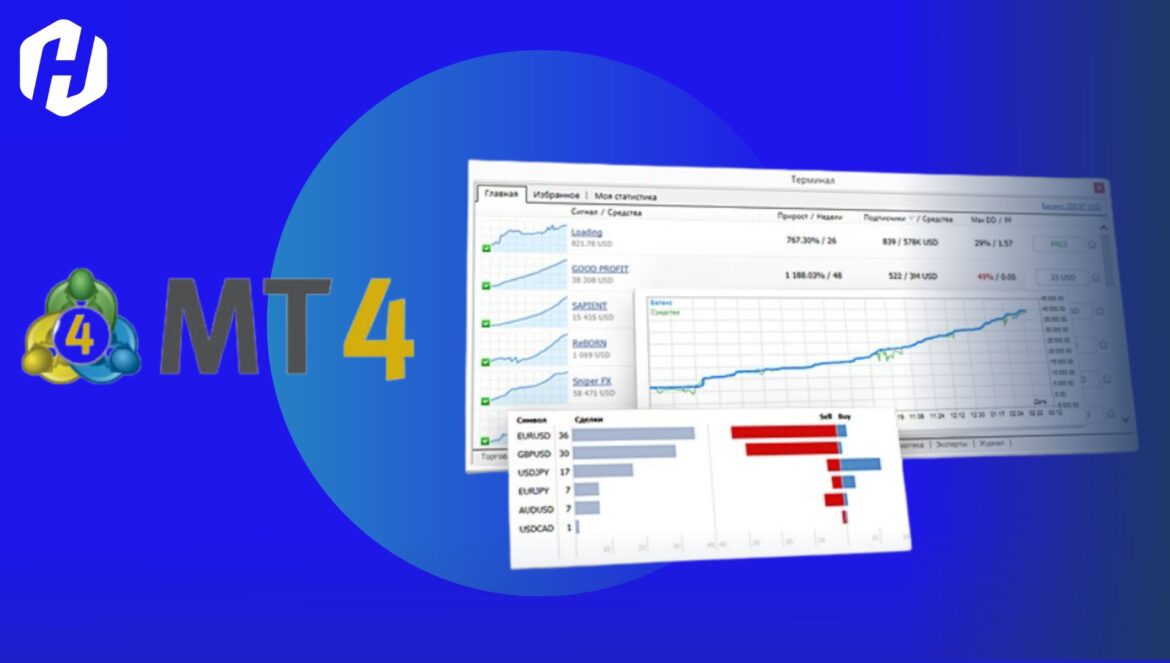 3 Cara Pasang Robot EA Forex Di MT4 & Manfaatnya | HSB Investasi