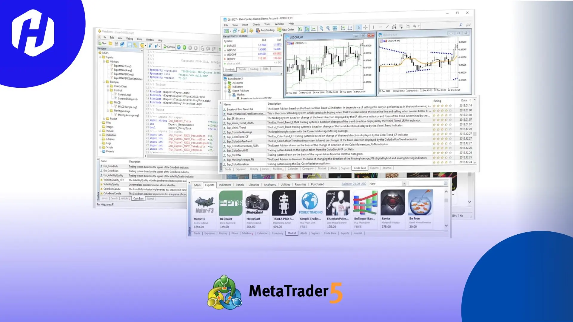 Tingkatkan Kinerja Trading dengan EA dan Indikator MT5