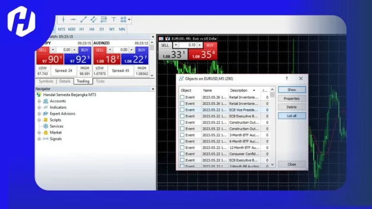 tampilan menggunakan fitur penanda di metatrader 5