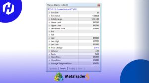 Market Watch adalah salah satu fitur utama dalam platform MetaTrader 5
