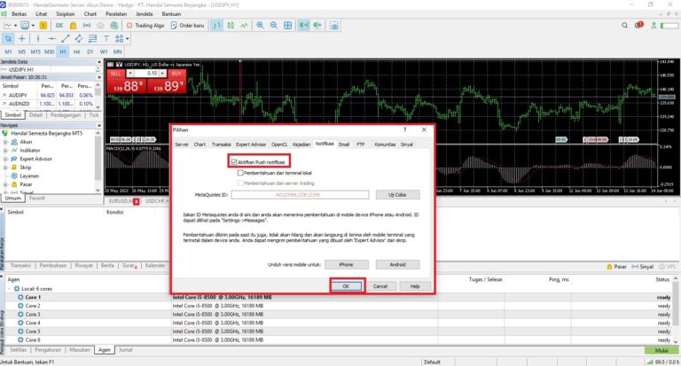 tampilan metatrader 5 untuk mengatur alarm dan notifikasi