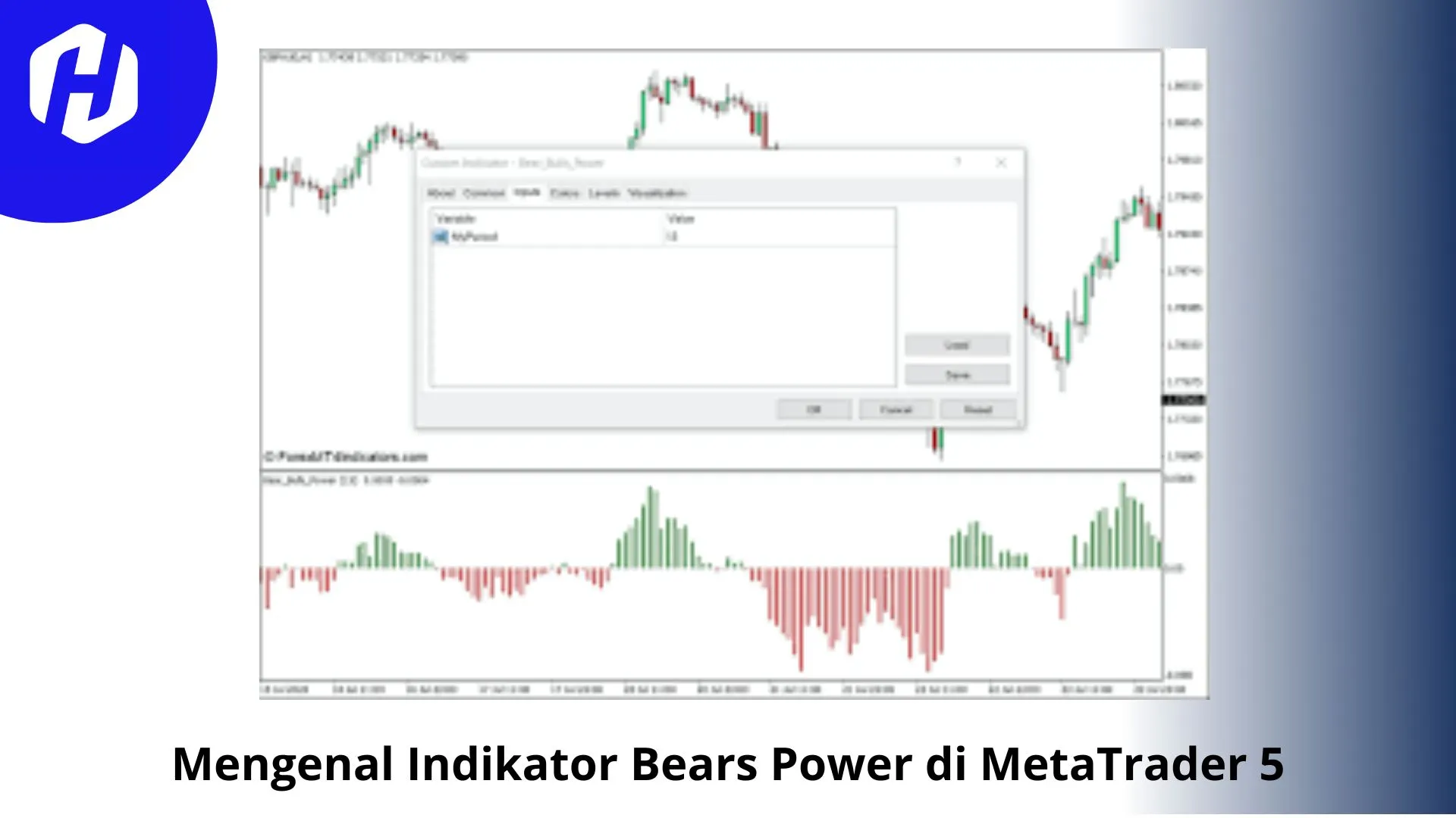 penggunaan indikator bears power di metatrader 5