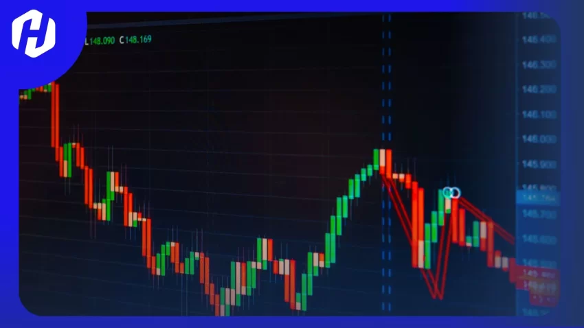 inilah indikator market profile dalam trading
