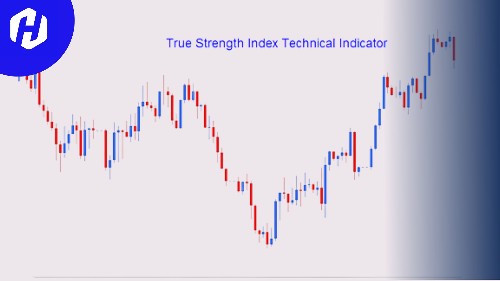 Mengenal Indikator True Strength Index