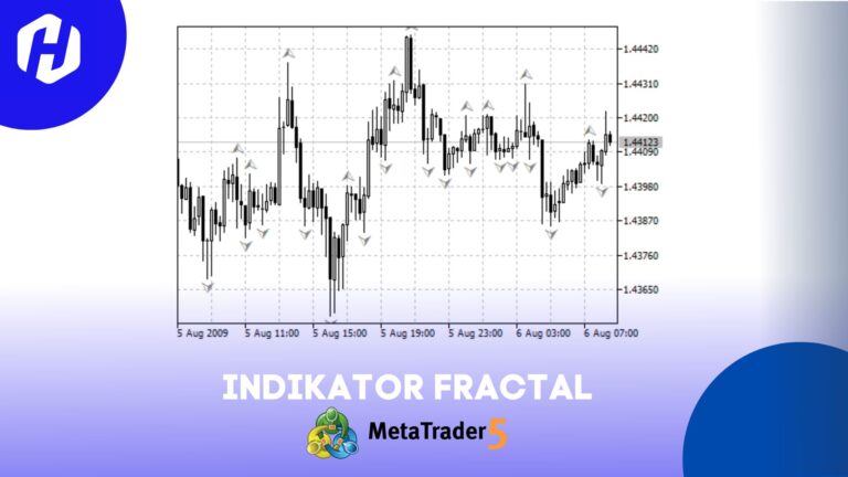 Kenali Tren Reversal Forex pakai Indikator Fractal