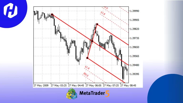 Jenis Objek Analisis Channel MetaTrader 5