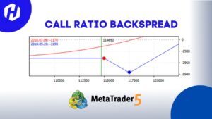 Untuk strategi Call Ratio Backspread, Sobat Trader menjual satu call option dengan strike yang lebih rendah dan membeli dua call option dengan strike yang lebih tinggi