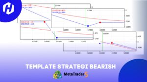 Template Strategi Trading MT5 Saat Bearish