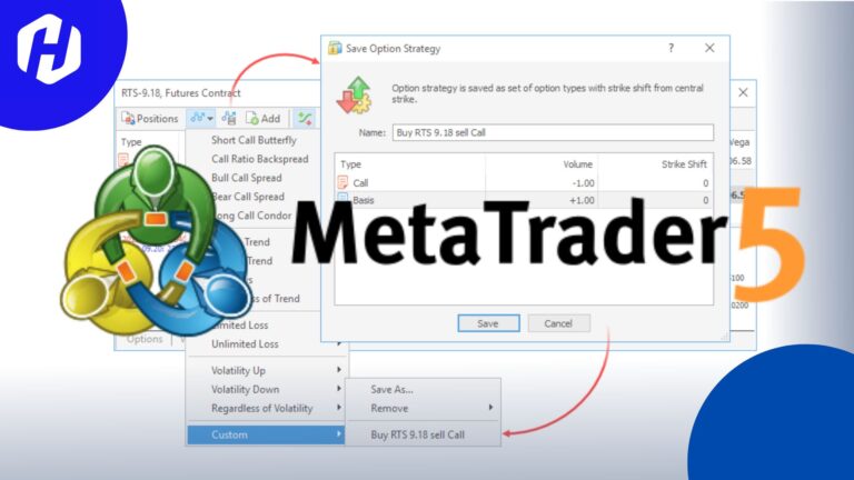 Template Strategi Trading MT5 Saat Sideways