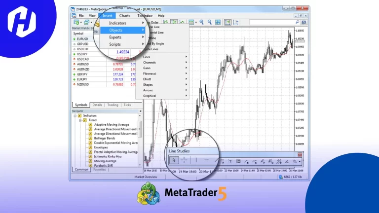 Panah biasanya digunakan dalam kombinasi dengan indikator dan alat analisis teknis lainnya.