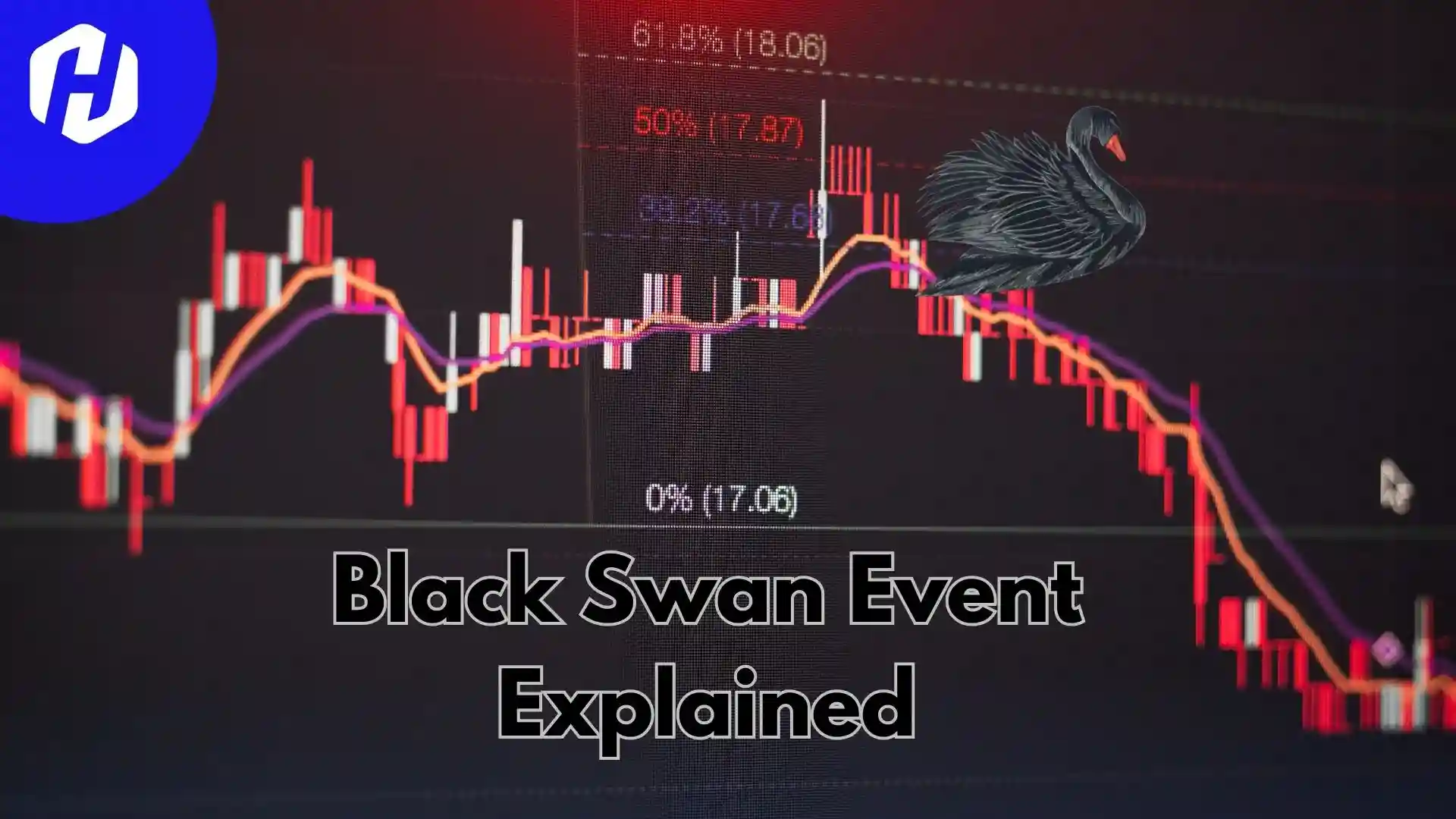 grafik market yang menurun dan merah karena black swan