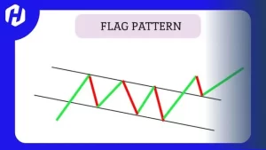 Flag pattern adalah salah satu pola yang umum