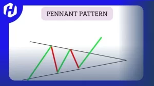 Pennant pattern salah satu pola dalam analisis teknikal 