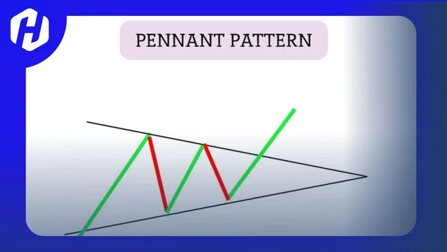 Pennant pattern salah satu pola dalam analisis teknikal