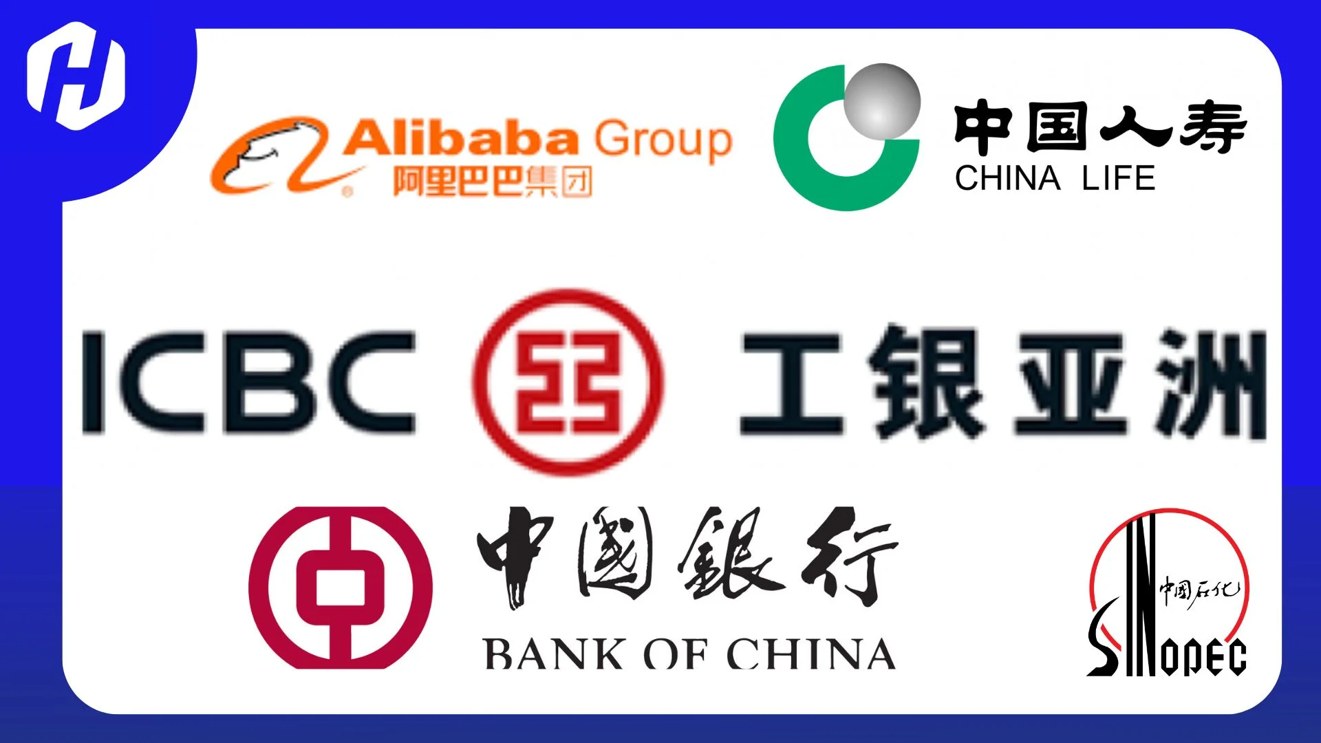 perusahaan terkemuka yang terdaftar dalam Shanghai Composite