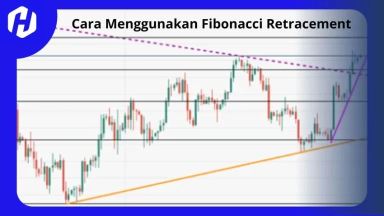 Memahami dasar dan cara menggunakan fibonacci retracement