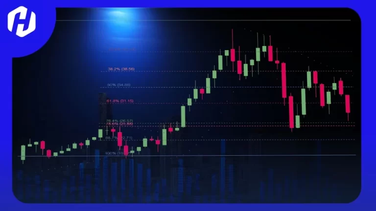 grafik contoh retracement price action