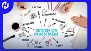 Return on Investment dalam metode Jensen Alpha