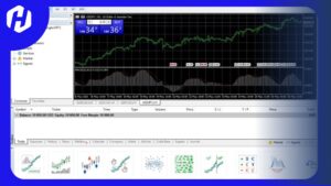 Atur Chart di MetaTrader 5 Biar Trading Makin Nyaman