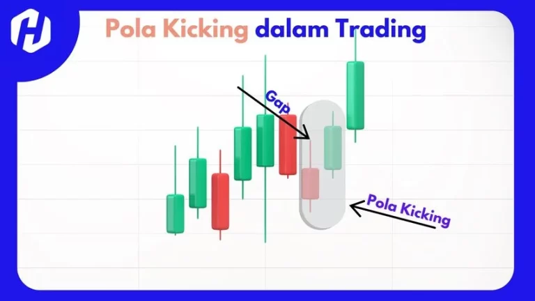 polacandlestick berbentuk pola kicking