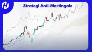 Strategi Anti-Martingale dalam trading merupakan pendekatan yang kontras