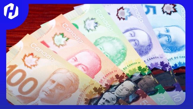 Dolar Kanada mata uang stabil