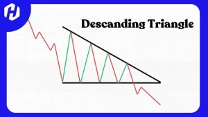 gambar grafik dari descending triangle chart pattern