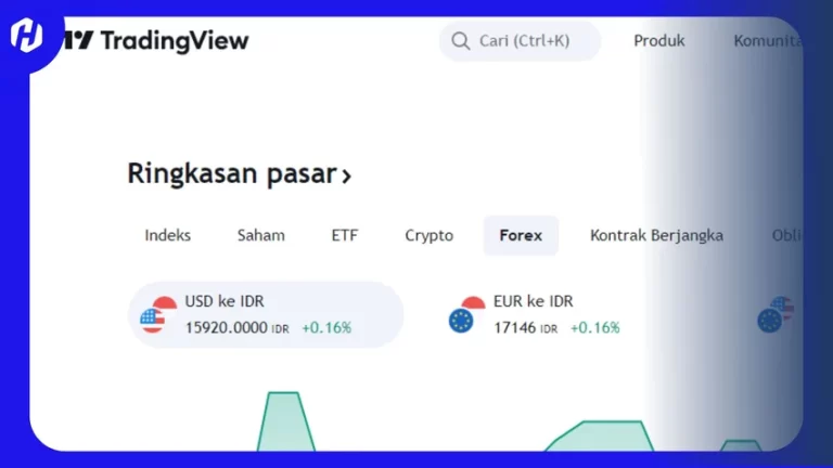 panduan penggunaan dasar chart tradingview