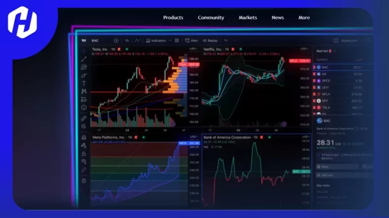 pola chart tradingview