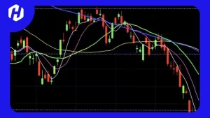 Chart Patterns memungkinkan trader untuk memproyeksikan target harga 