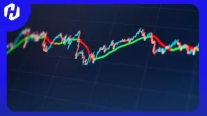 stochastic oscillator